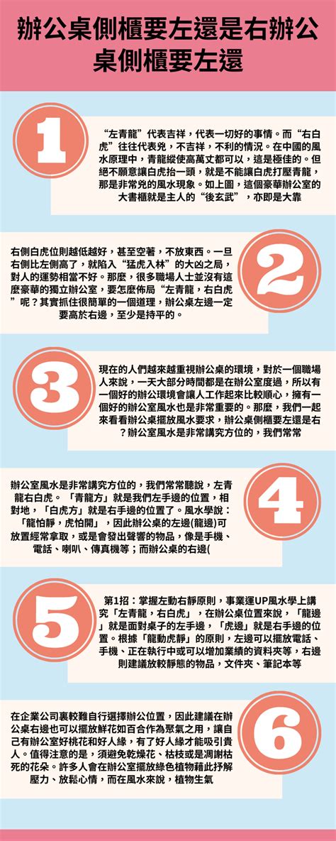 左青龍辦公桌|辦公桌風水完整指南：招財、迎貴人、提升事業運！打造專屬於你。